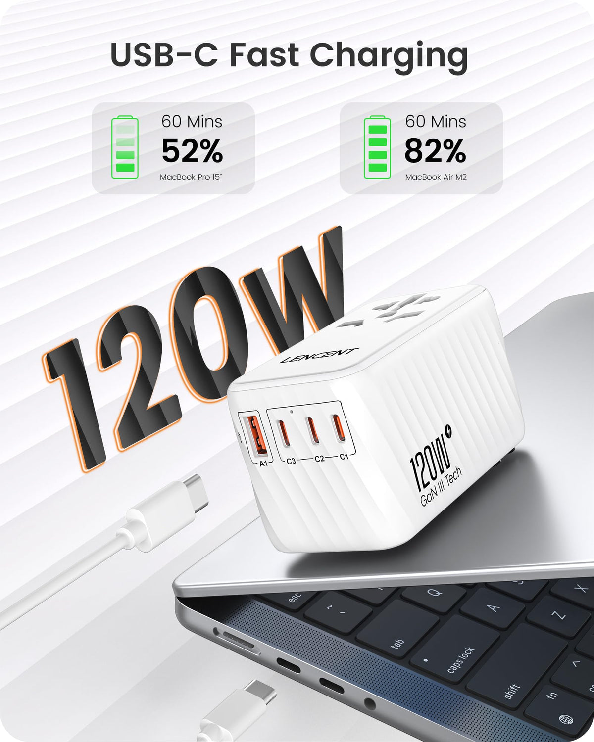 Adaptador Universal de Viaje LENCENT Negro GAN 120W Internacional