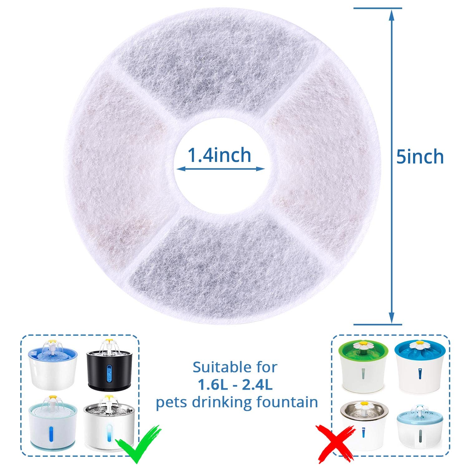 Filtros Fuente de Carbón RBAYSALE Repuesto Blanco para Gatos y Mascotas