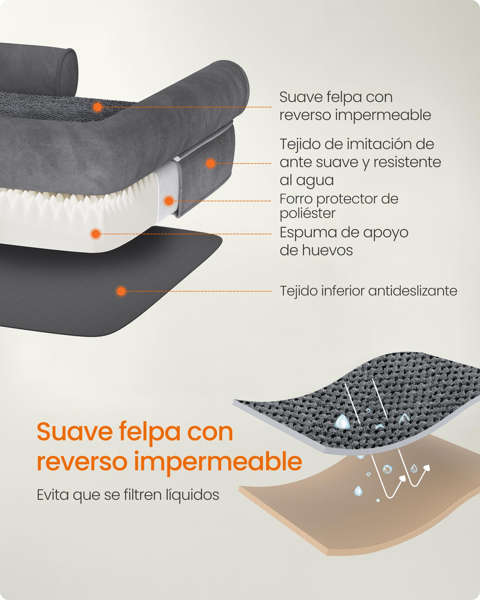 Cama Ortopédica para Perros Feandrea Gris Oscuro con Funda Extraíble Lavable