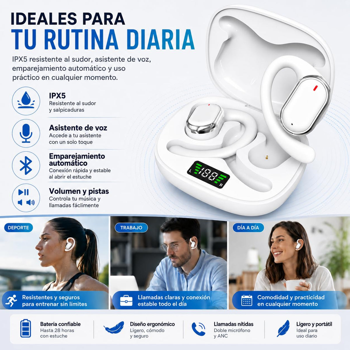 Audífonos Bluetooth Inalámbricos JMHRJKL Negro con Oído Abierto y Transmisión de Sonido Direccional, para Deportistas