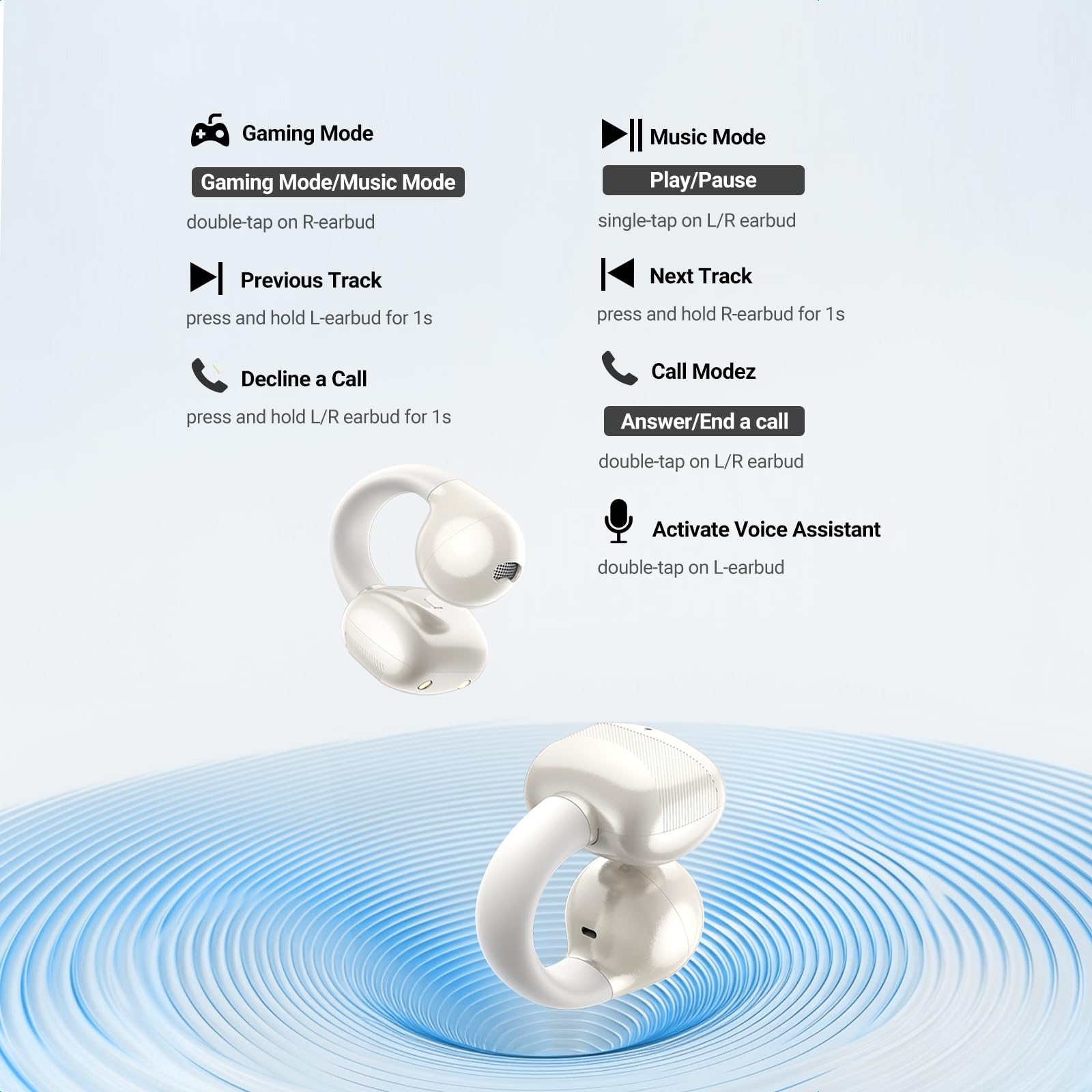 Audífonos Inalámbricos UGREEN Bluetooth 5.4 Abiertos, Diafragmas 12mm con ENC y Carga Rápida para 30 Horas de Reproducción