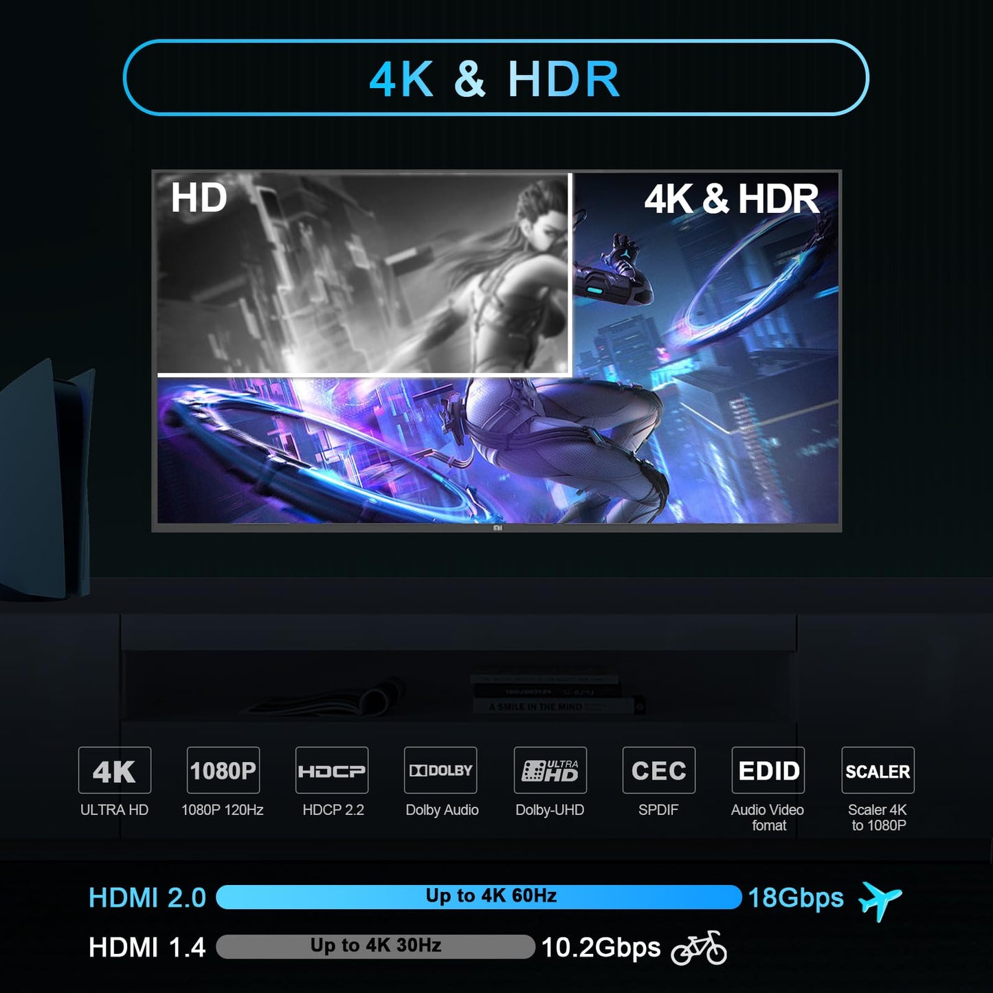 Divisor HDMI 1x1 extractor de audio 4K 60Hz Atmos CEC EDID/Down-Scale/HDCP interruptor compatible con varios videos, SPDIF 5.1CH Toslink óptico, ruptura de audio estéreo, repetidor HDMI
