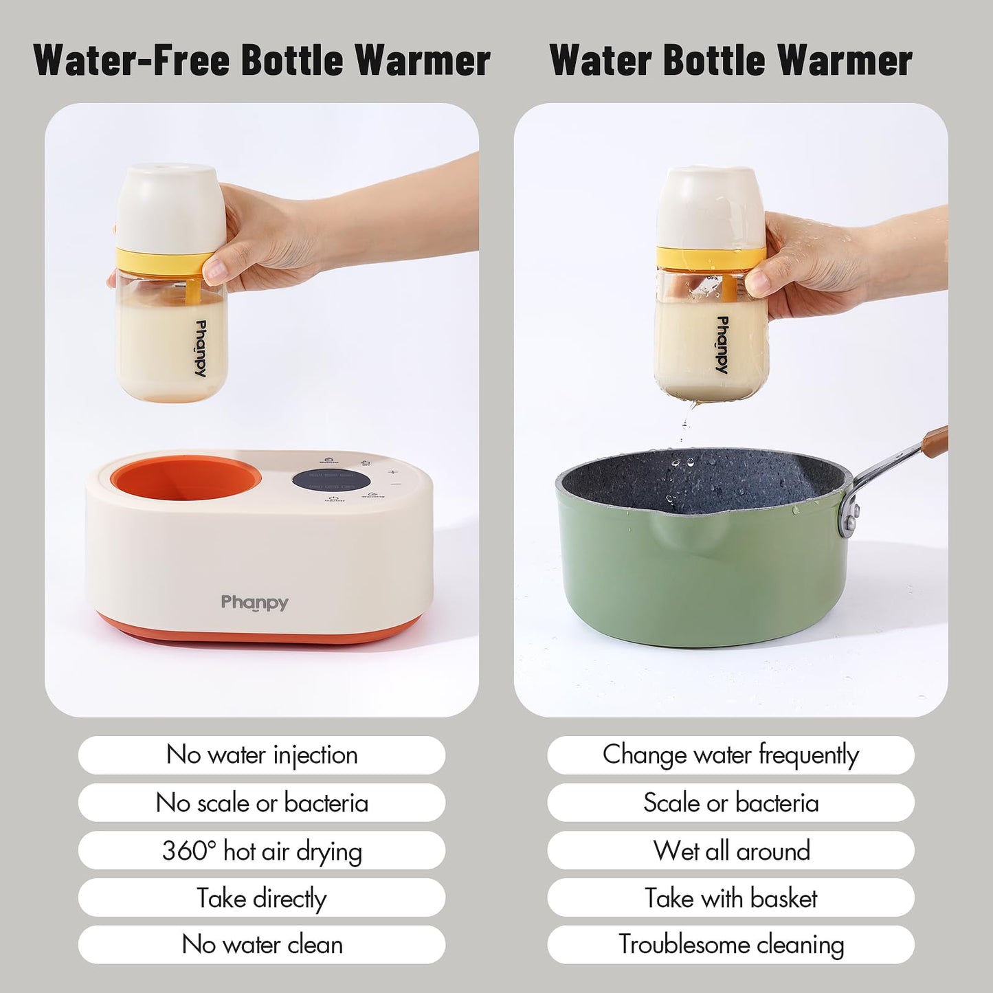 Phanpy Calentador de biberones sin agua, multifunción, 12 en 1, calentador de biberones rápido para leche materna, calentador de biberones para viajes, calentador de leche para bebé con función de