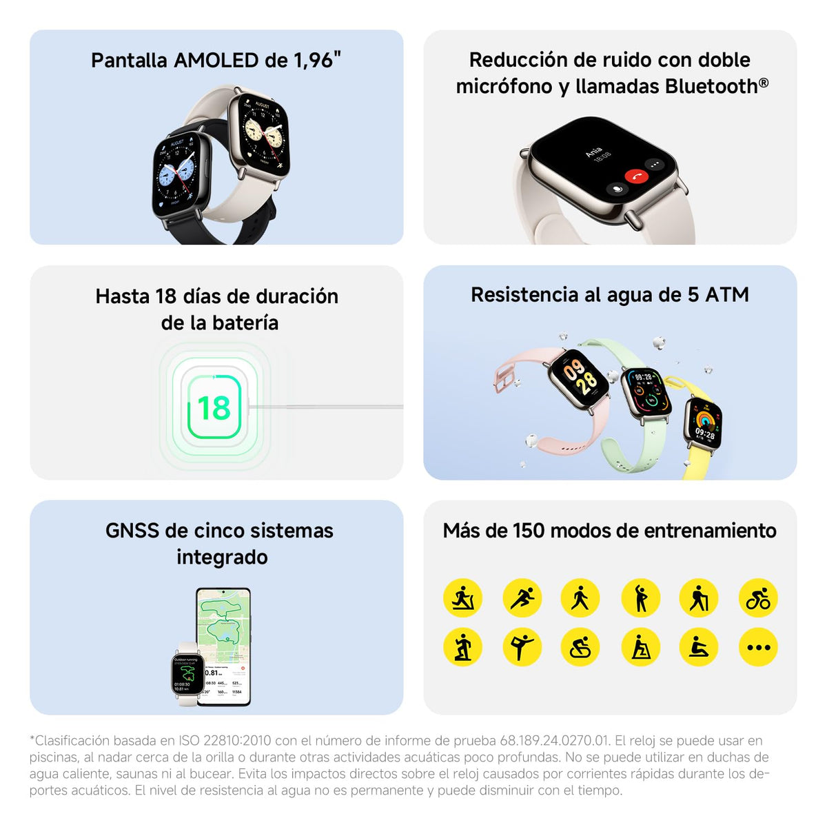 Reloj Inteligente Xiaomi Redmi Oro con GPS para iOS y Android 5ATM