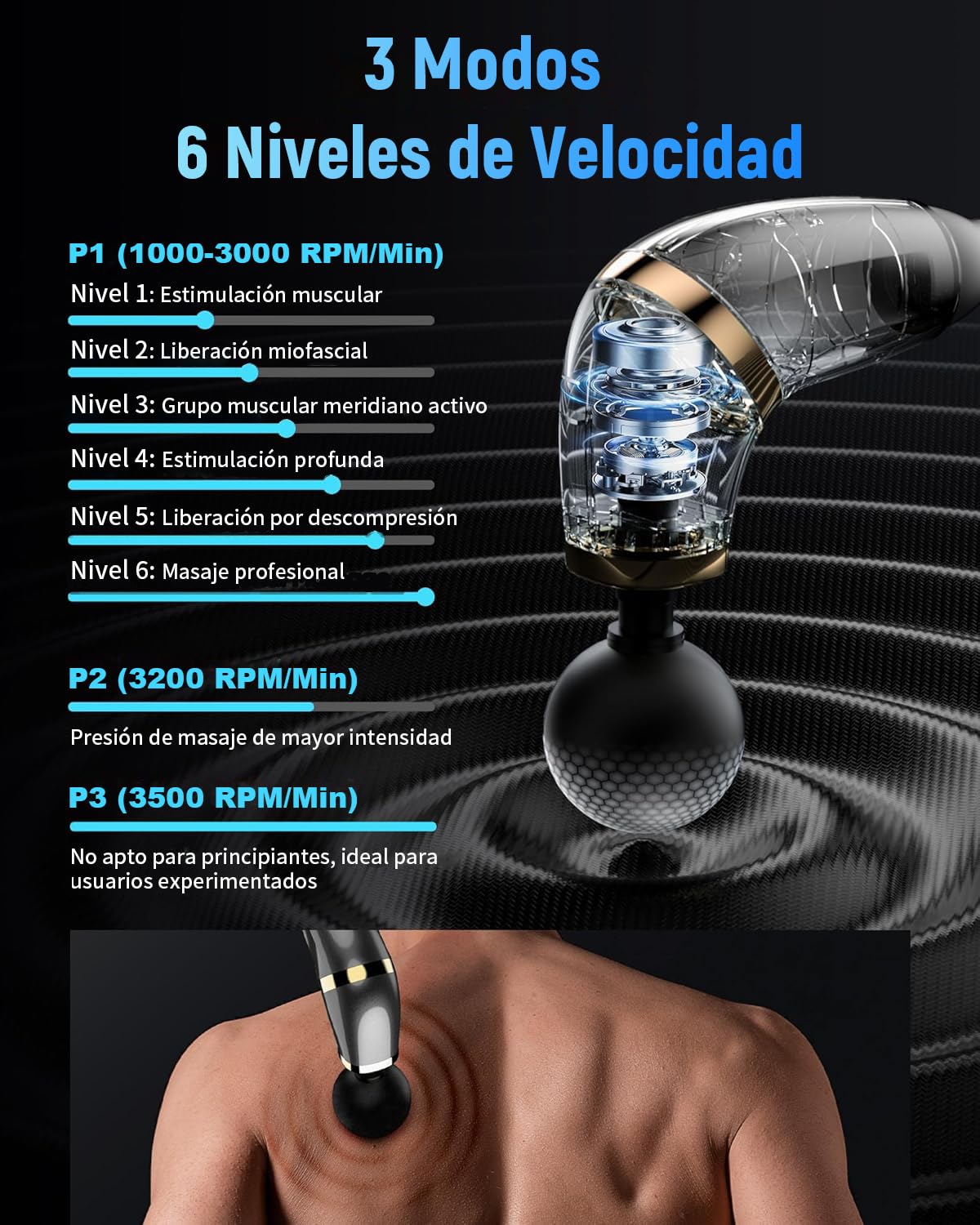 Masajeador de Espalda, Pistola de Masaje Muscular Portátil, Mini Pistola Masajeadora Muscular, Ajustable para Masaje de Tejido Profundo, Massage Gun para Fisioterapia y Relajación Muscular