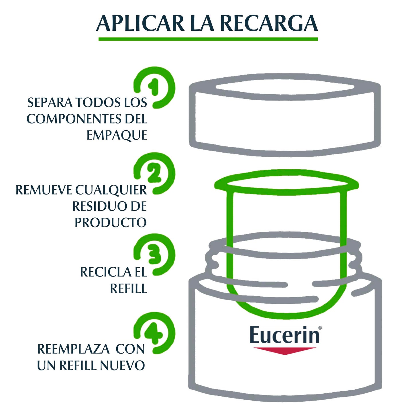 Eucerin Refill Crema anti edad Hyaluron-Filler Crema de Día FPS15 (50 ml) con ácido hialurónico que ayuda a reducir líneas de expresión