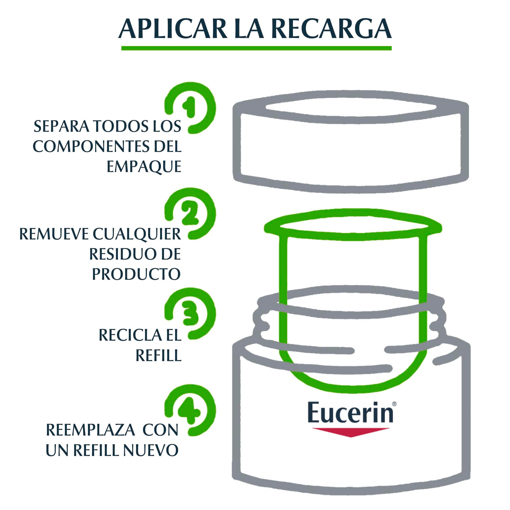 Eucerin Refill Crema anti edad Hyaluron-Filler Crema de Día FPS15 (50 ml) con ácido hialurónico que ayuda a reducir líneas de expresión