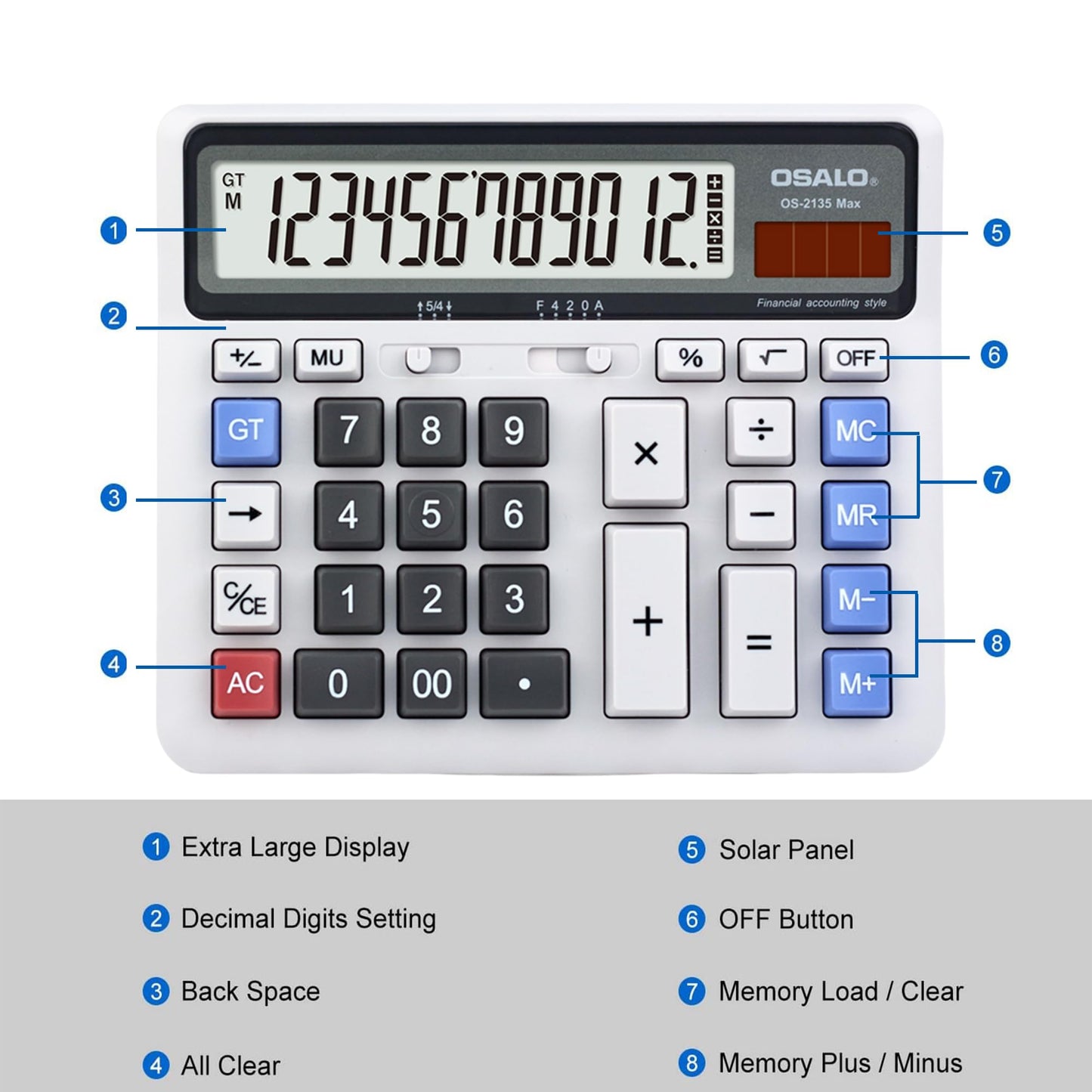 Pendancy Calculadora de Escritorio Pantalla LCD Extra grande Calculadora de Contabilidad de números Grandes de 12 dígitos con botón de Respuesta Gigante, para Office Business Home (2135-2 Piezas)