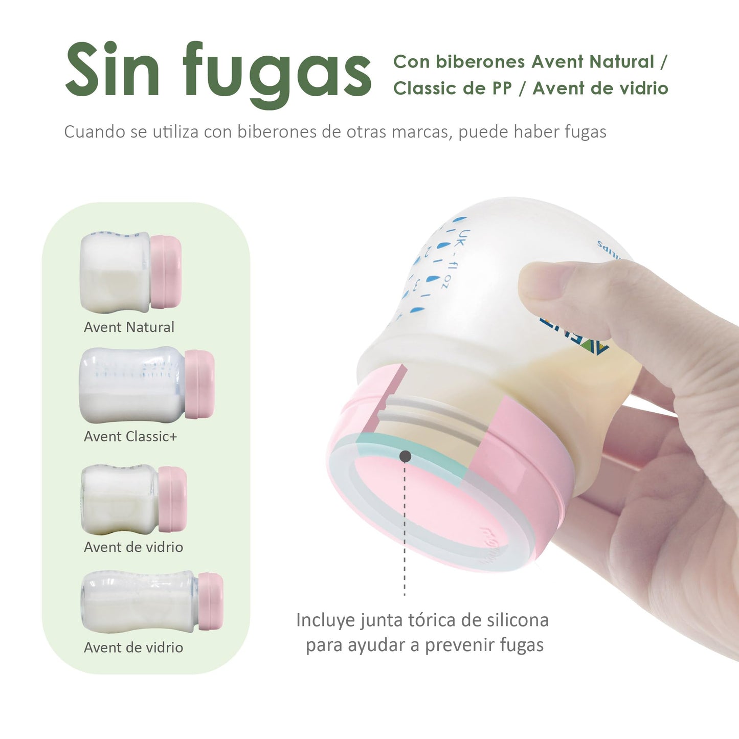 Maymom Tapas Sólidas, también conocidas como Tapas de Viaje, con Anillo de Sellado, Compatibles con Biberones Avent; La tapa reemplaza el aro roscado y el disco de sellado del biberón Avent Natural; Compatible con biberones Avent Anticólicos de Polipropil