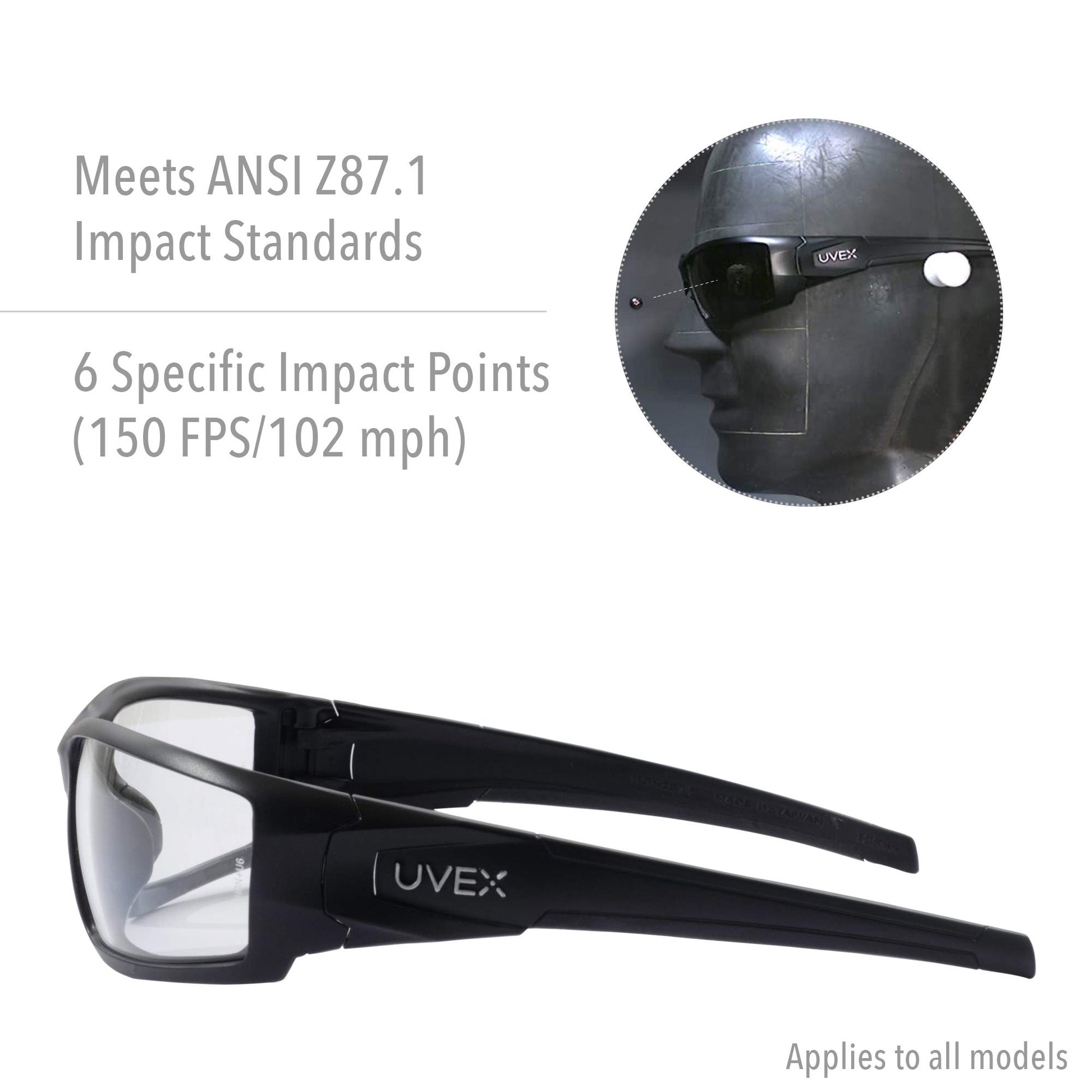 Lentes de Seguridad Uvex Honeywell Transparente Profesionales