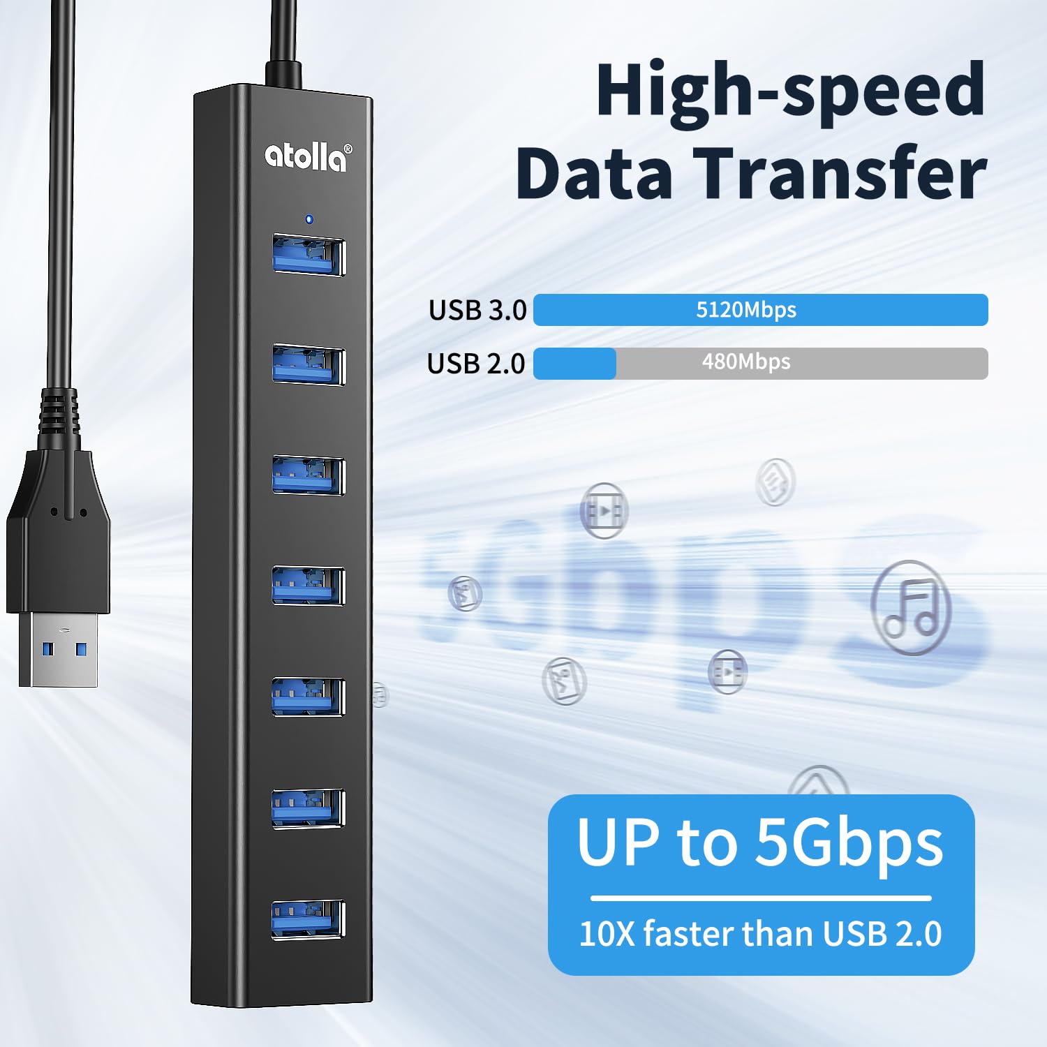 atolla 7 en 1 Hub USB 3.0, 7 Puertos Multi USB de Aluminio con Cable Extensión de 1m, Adaptador de 5Gbps USB A para PC, Laptop, PS4, PS5, Xbox, Disco U, Impresora, Ratón, Teclado etc.