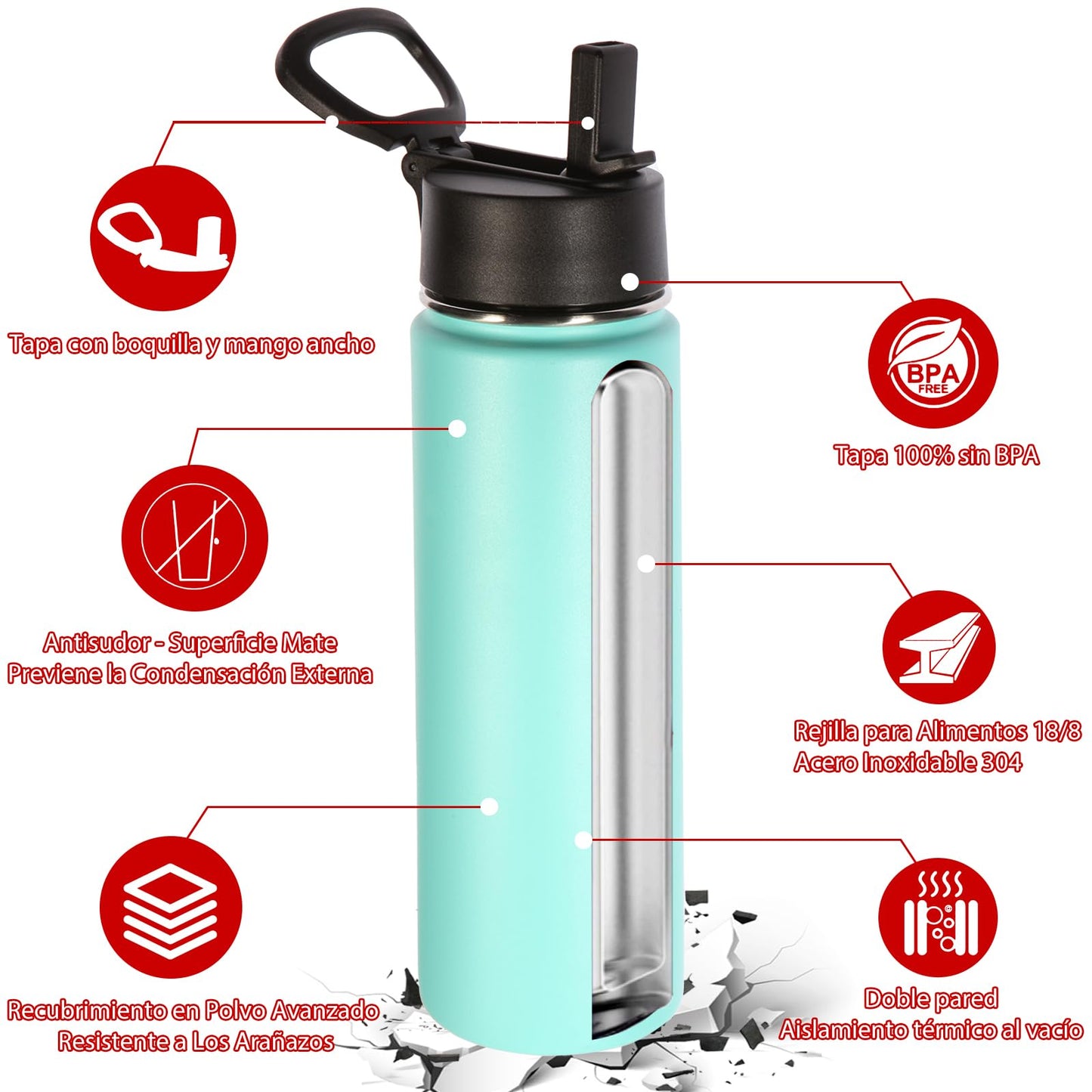 Botellas Deportivas Volhoply Acero Inoxidable Boca Ancha Aisladas con Pajita