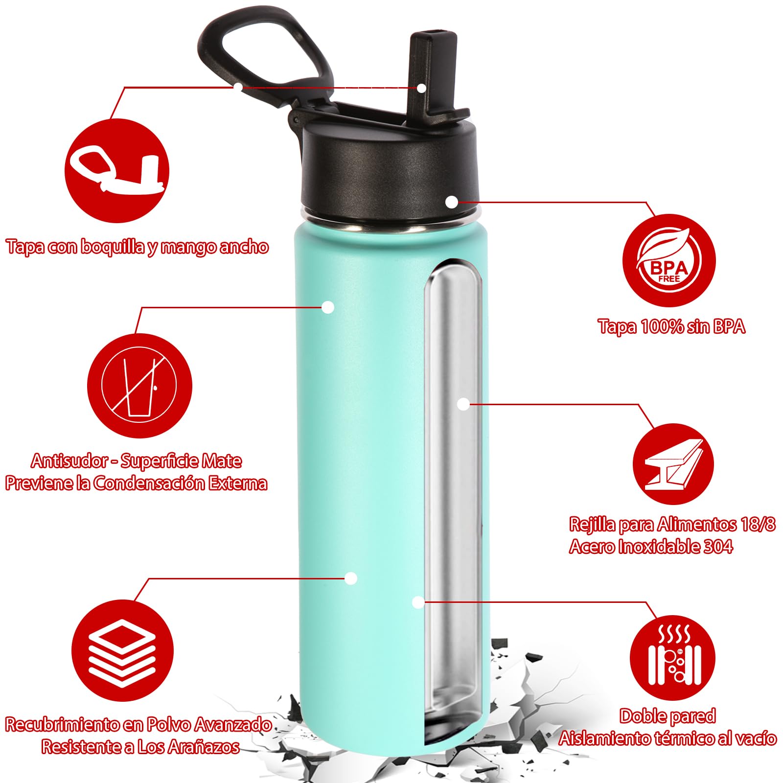 Botellas Deportivas Volhoply Acero Inoxidable Boca Ancha Aisladas con Pajita