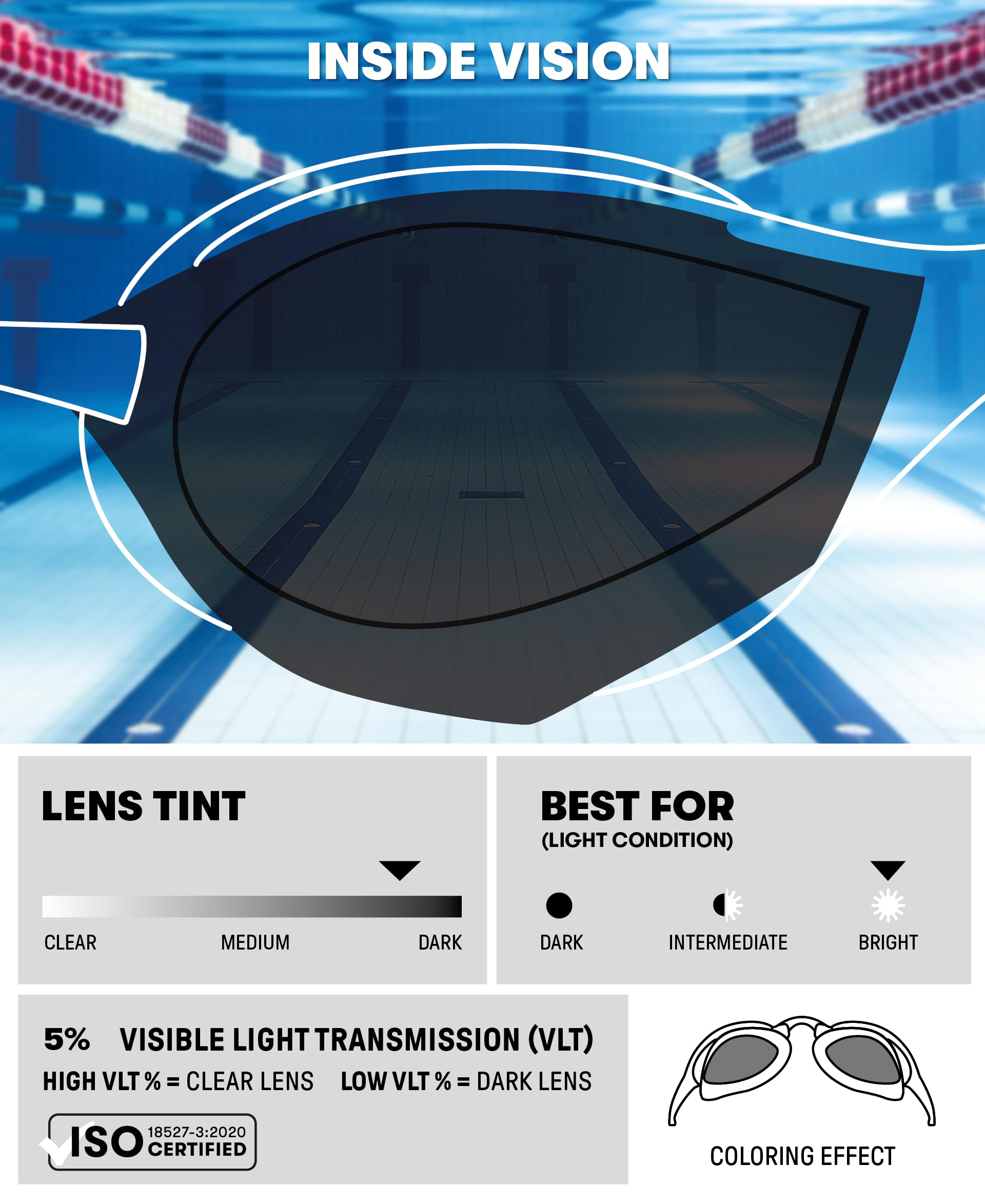 Arena Cobra Ultra Racing anteojos de natación para hombres y mujeres, azul y plateado, espejo antivaho