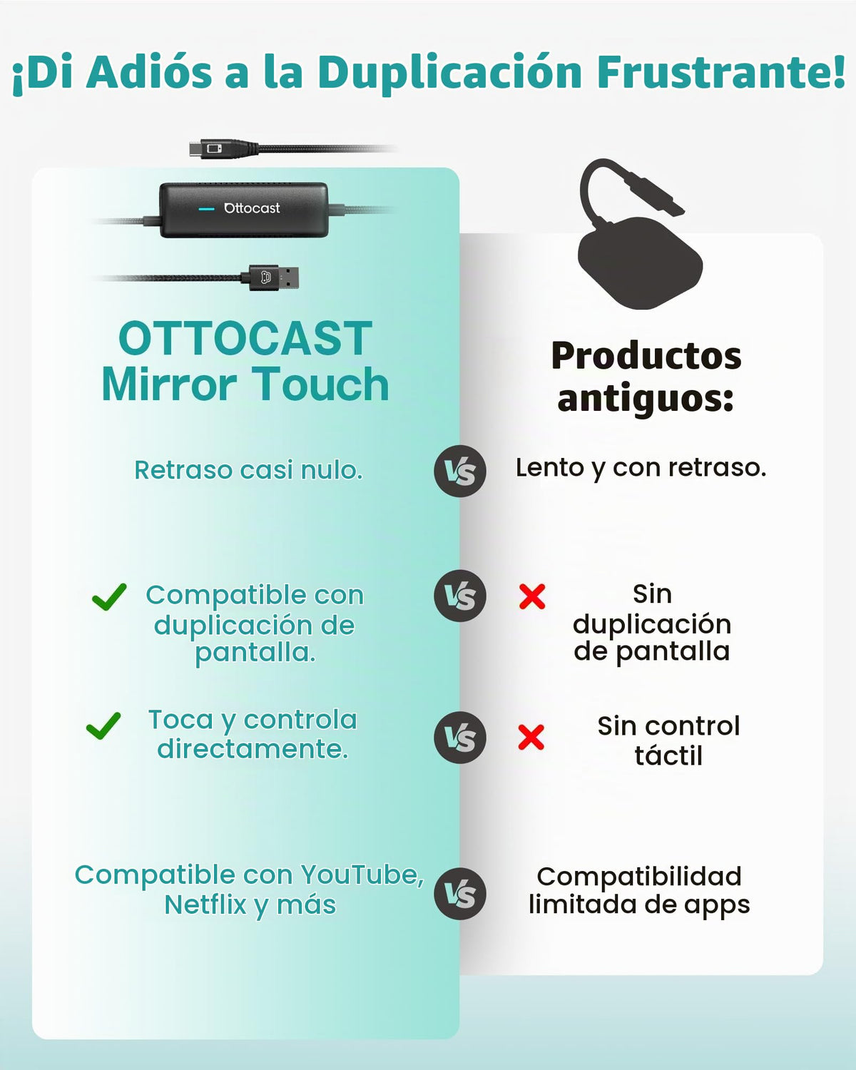 Adaptador CarPlay Inalámbrico Ottocast Mirror Touch Blanco con Modo Dual para Coches de Fábrica 2016+