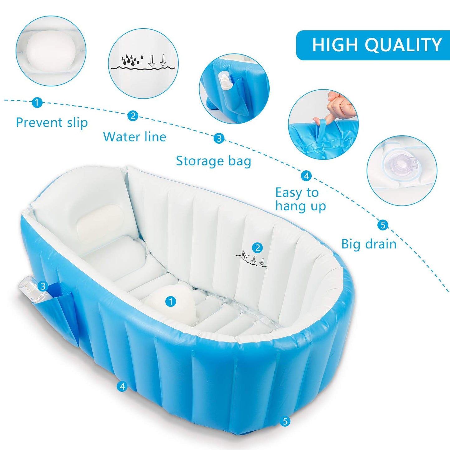 Tina inflable para bebé, tina de viaje antideslizante portátil para niños pequeños, alberca gruesa plegable para baño con bomba de aire, azul