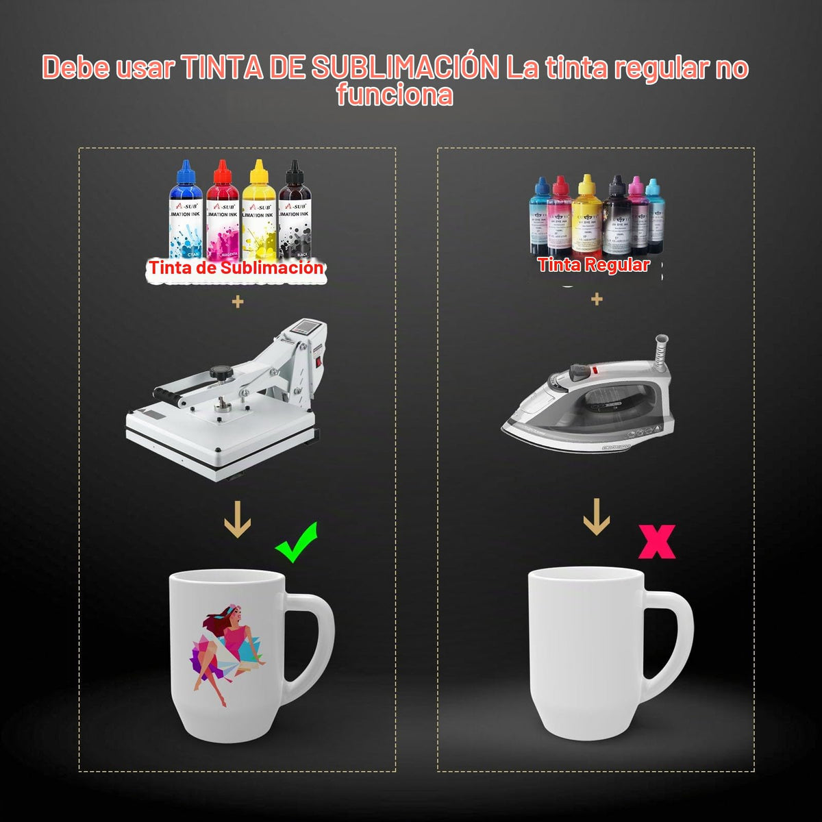Papel de Sublimación A-SUB Blanco 125g para Impresora de Sublimación