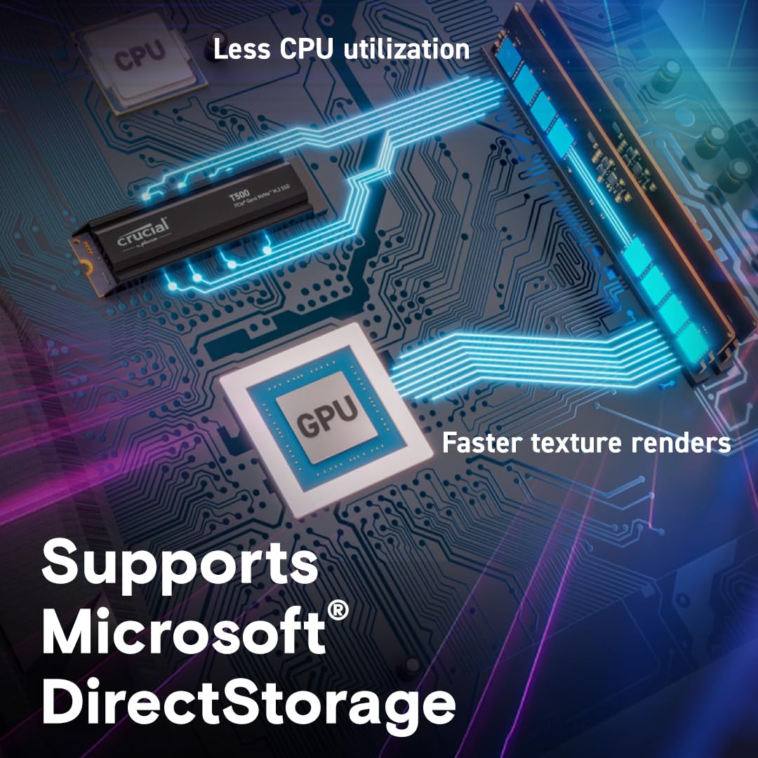 Crucial T500 1TB Gen4 NVMe M.2 SSD Interno para Juegos, hasta 7300 MB/s, Compatible con portátiles y Equipos de sobremesa + 1mo Adobe CC Todas Las Aplicaciones - CT1000T500SSD8