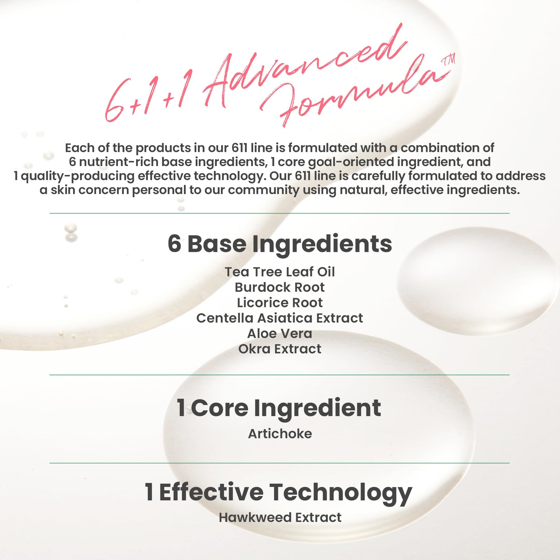 AXIS-Y - Artichoke Intensive Skin Barrier Ampoule