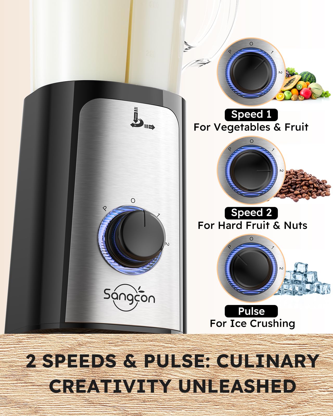 Combo Licuadora y Procesador de Alimentos Sangcon 5 en 1 Eléctrica Alta Velocidad 350 W 2 Velocidades Pulso Blanco para Cocina