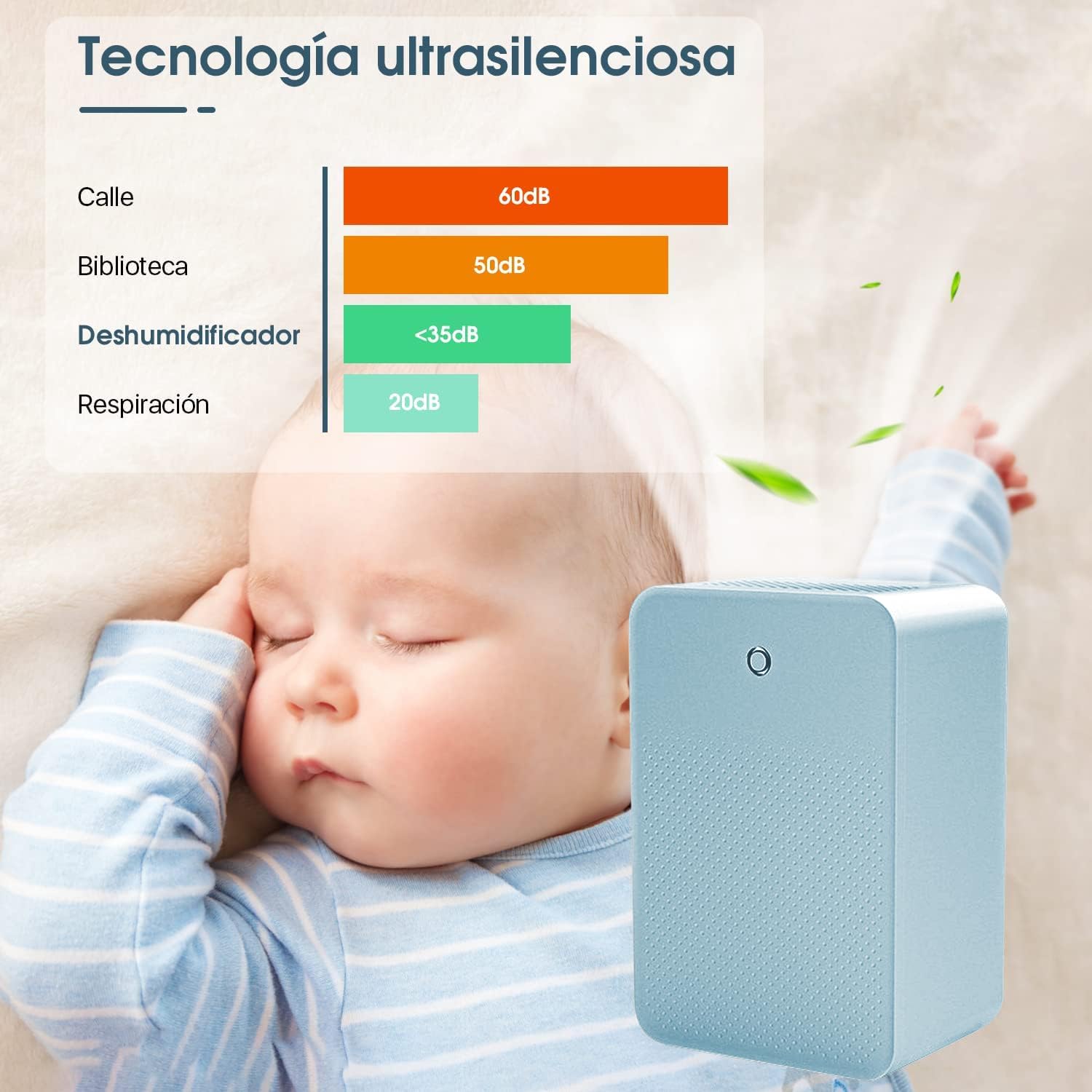LSXD Deshumidificador Silencioso 1000 ml, Bajo Consumo de Energía, Portátil para Humedad y Molde en Hogar, Dormitorio, Baño, Closet y Oficina