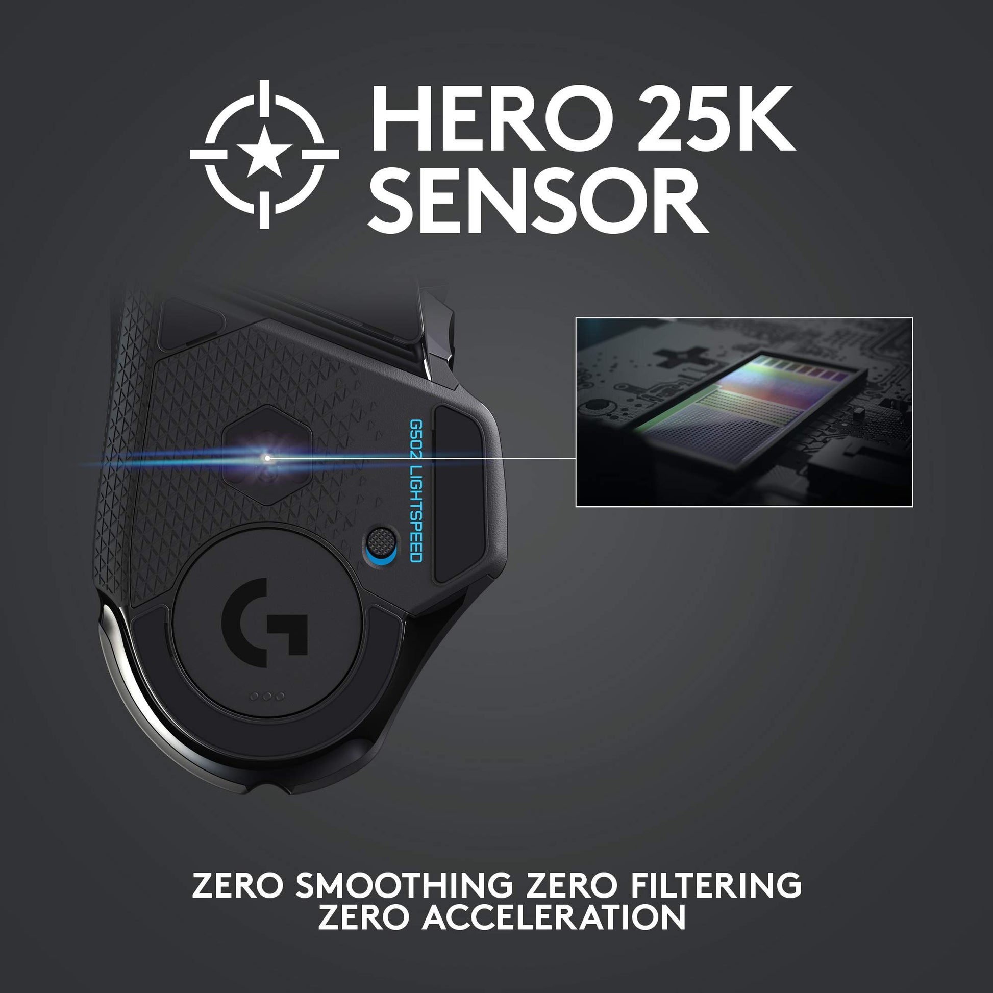 Logitech G Mouse inalámbrico para Juegos 502 Lightspeed con Sensor Hero 25K, Compatible con PowerPlay, Pesos sintonizables y Lightsync RGB, Negro