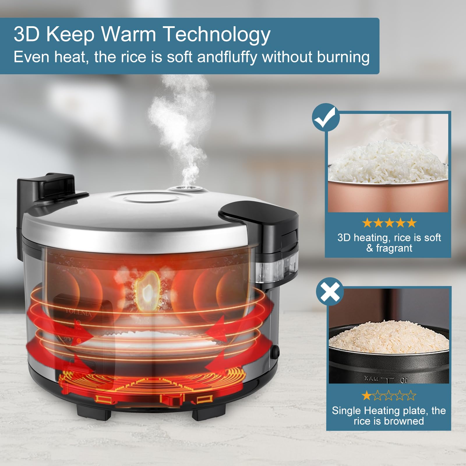 Arrocera comercial grande de 15 litros, 84 tazas cocidas, 32 tazas de arroz sin cocer, olla eléctrica y calentador de arroz, calentamiento automático, acero inoxidable con operación de un solo toque