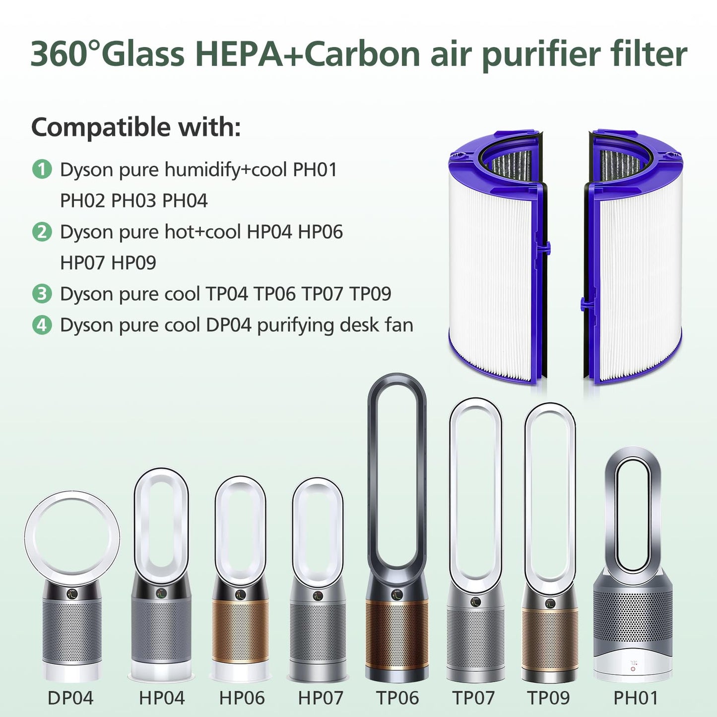Filtro de repuesto 2 en 1 para Dyson PH01 HP07 HP10 TP07 TP10 TP09 HP09 HP06 TP06 Purificador de aire 360 Combi Glass HEPA + ventilador de carbono puro fresco y humidificador.