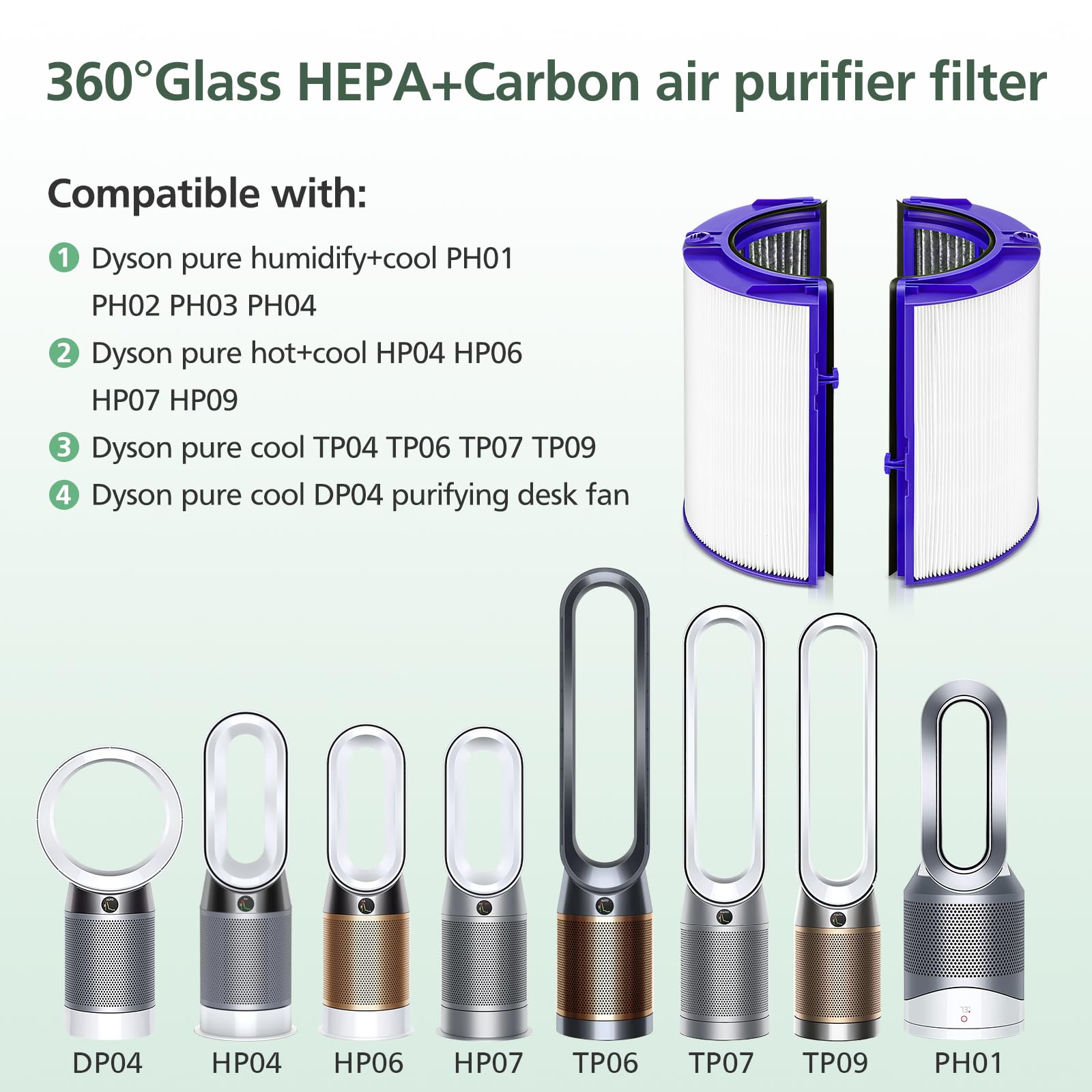 Filtro de repuesto 2 en 1 para Dyson PH01 HP07 HP10 TP07 TP10 TP09 HP09 HP06 TP06 Purificador de aire 360 Combi Glass HEPA + ventilador de carbono puro fresco y humidificador.