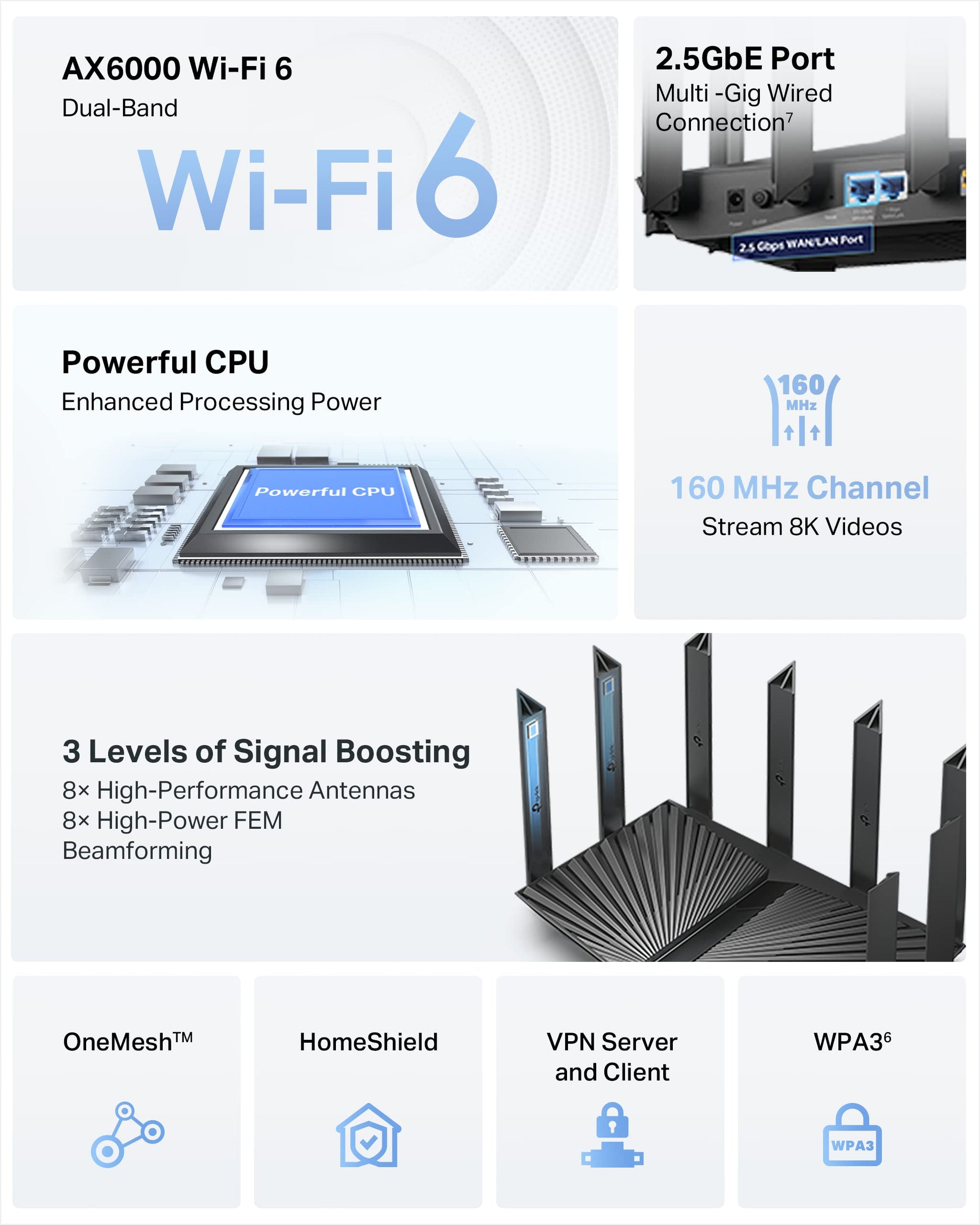 Router Wi-Fi AX6000 TP-Link Blanco Dual Band con OneMesh y Ap Mode, Cobertura de Largo Alcance