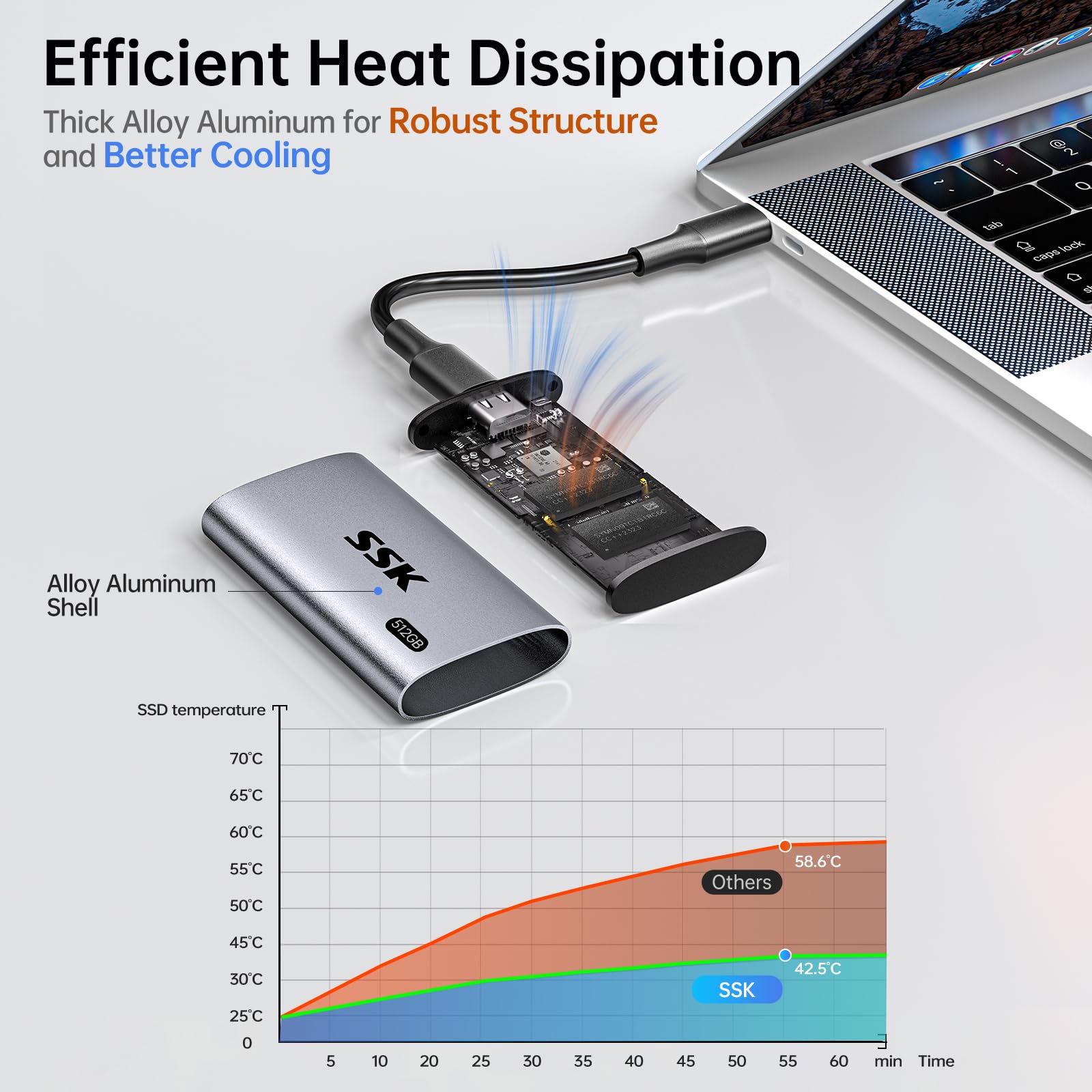 Disco Duro Externo SSK SSD 512 GB Portátil 550 MB/s USB 3.2 Gen2 con Luz LED Compatible iPhone Win Mac Android