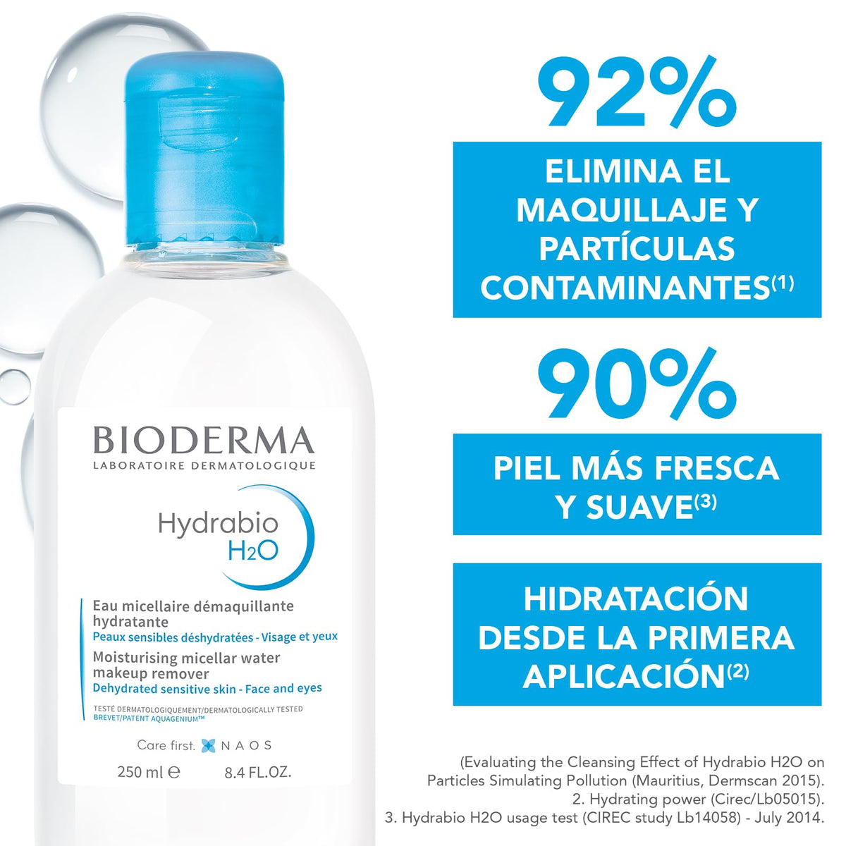 BIODERMA, Hydrabio H2O, Agua Micelar Dermatológica, Limpieza e Hidratación Profunda, Skincare Piel Deshidratada, 250ML