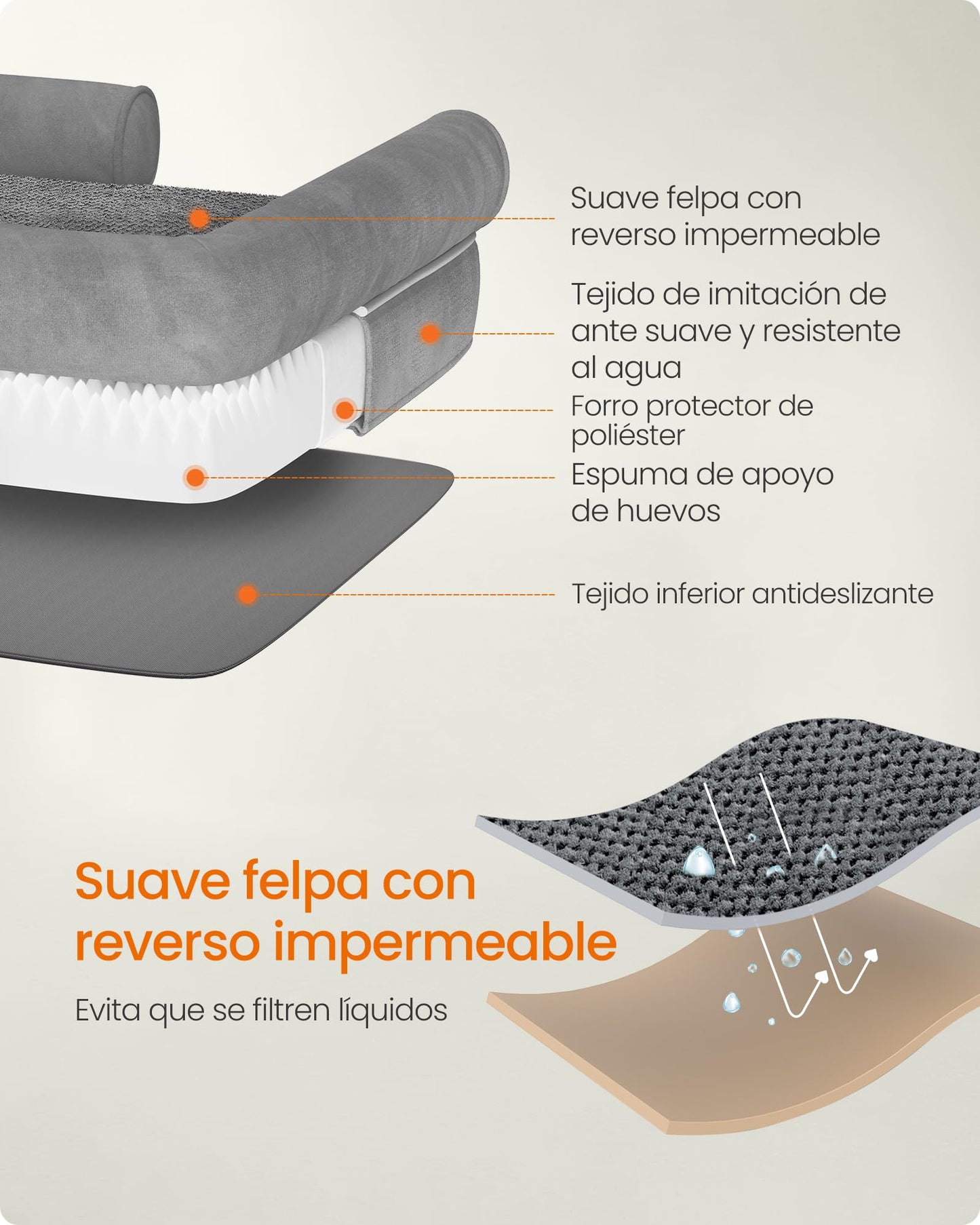 Cama Ortopédica para Perros Feandrea Gris Claro con Funda Extraíble y Lavable
