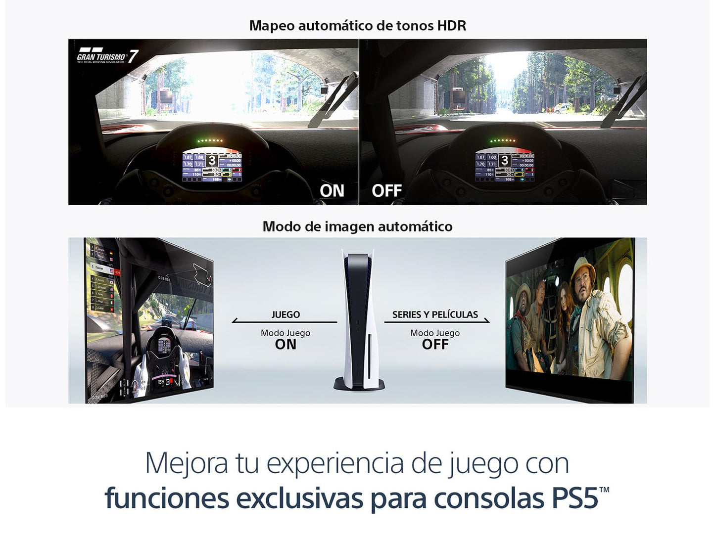 Pantalla LED 65 Pulgadas Sony BRAVIA 4K UHD Smart TV Google