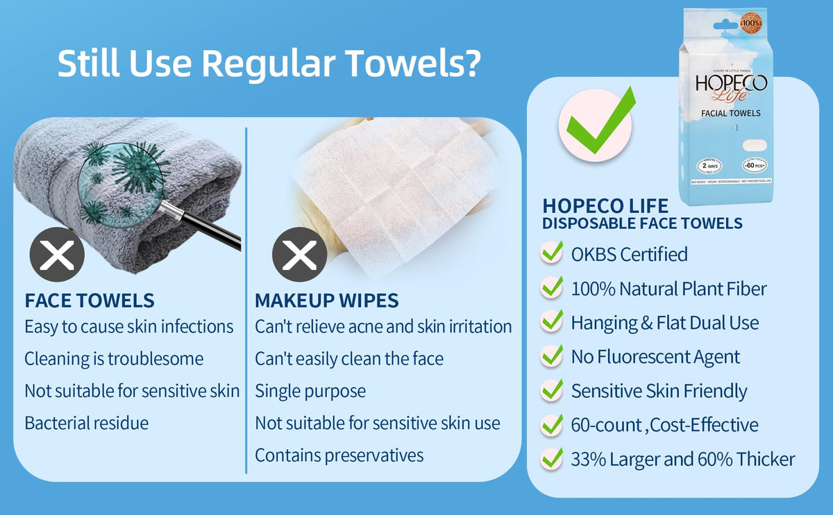 Hopeco Life Toalla facial desechable, paquete suave, 60 unidades, XL, doble uso (colgada y plana), toallitas secas, paños faciales sin pelusa, desmaquillante, toallitas limpiadoras suaves,
