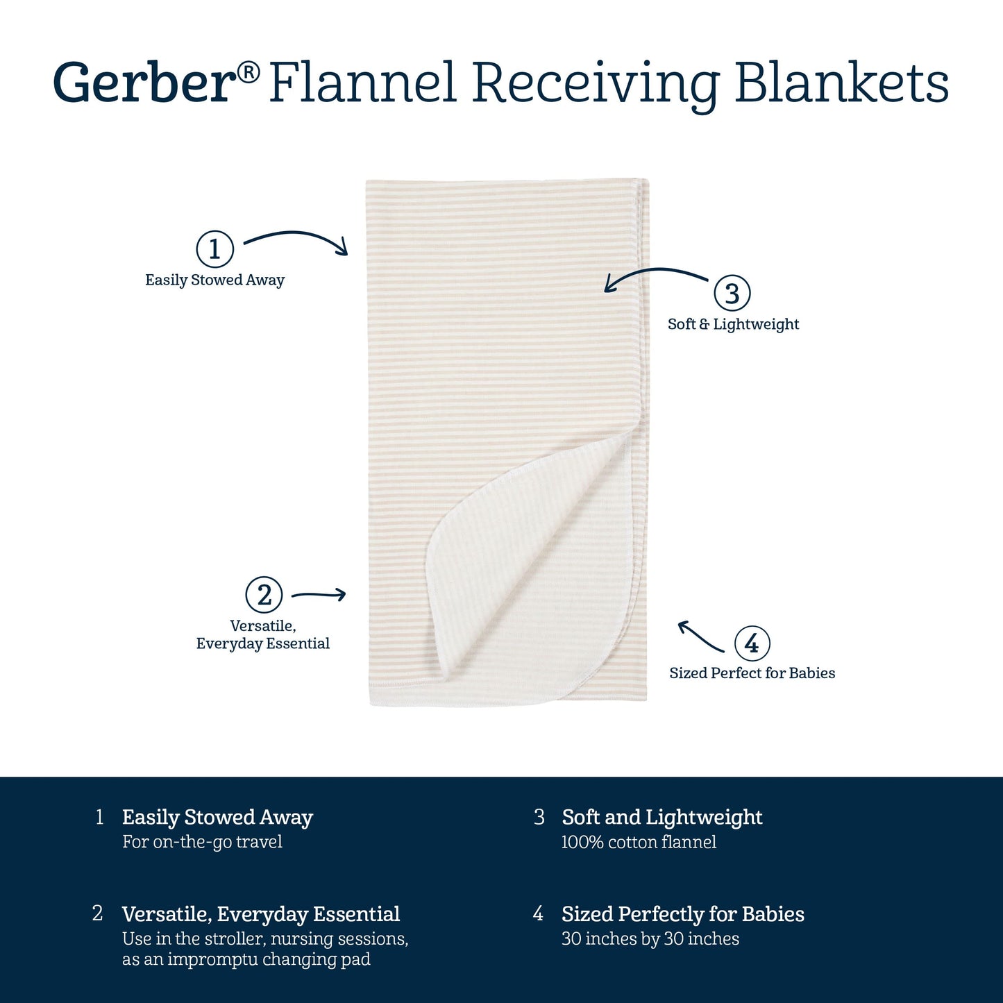 Gerber - Mantas Unisex para bebé, 100% Franela de algodón, 30 x 30 Pulgadas (Paquete de 4), Calma Costera, Talla única