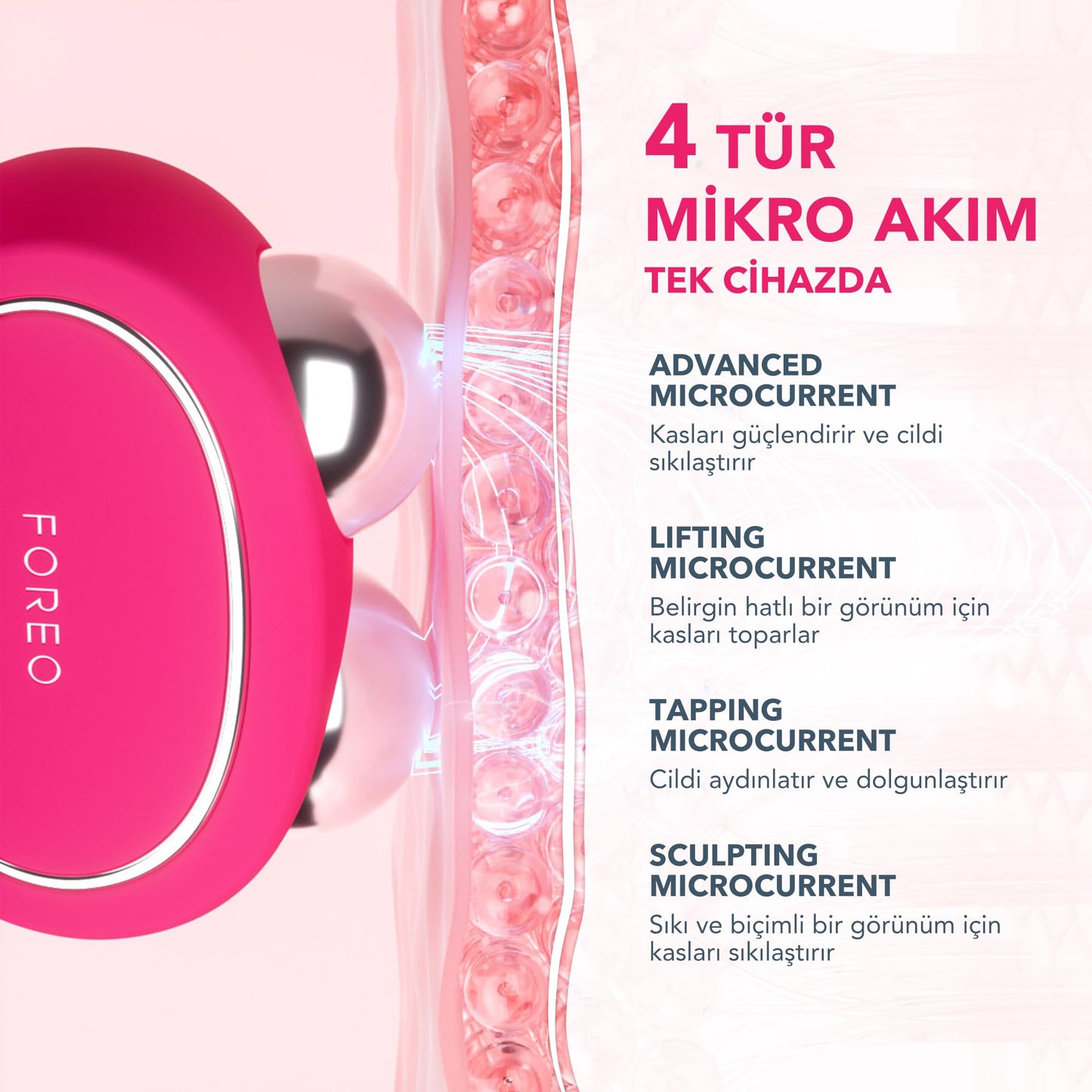 FOREO BEAR 2 Set - Set de skin care - Masajeador facial de microcorrientes + SUPERCHARGED SERUM 2.0, 30 ml + SUPERCHARGED Crema hidratante intensa de triple acción HA+PGA, 15 ml - Antiedad - Lifting