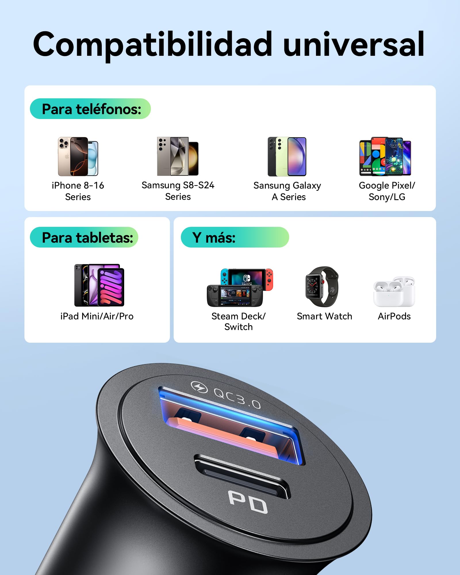 INIU Cargador Auto, USB C 30W+USB A 30W QC3.0 Car Phone Charger Cargador de Coche Adaptador Compatible con iPhone 16 15 14 13 12 Pro Plus MAX Mini Samsung S21 Huawei iPad Airpods Portátiles Tabletas