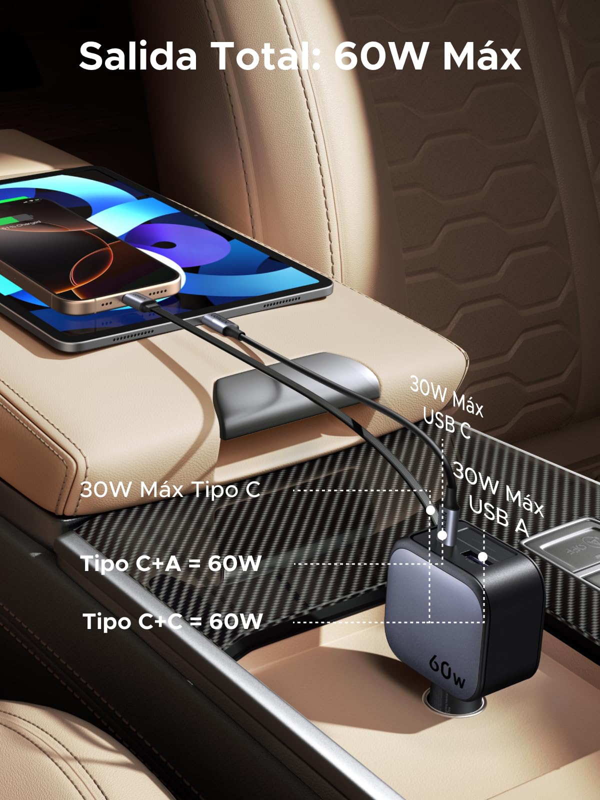 Cargador para Auto UGREEN Negro 3 en 1 60W Carga Rápida con Cable Retráctil USB C