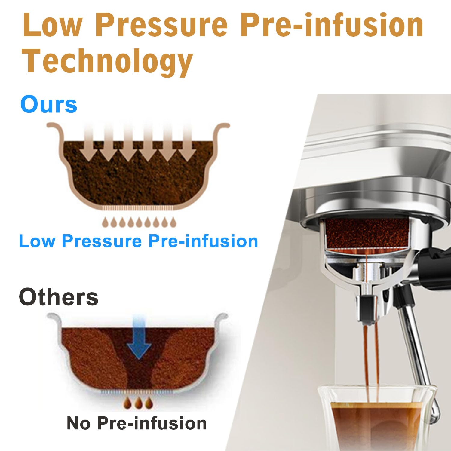 C CHENGVEY Máquina de café espresso de 20 barras, cafetera helada de acero inoxidable, cafetera profesional con espumador de leche, máquina de café compacta, regalo para papá o mamá (marfil beige)