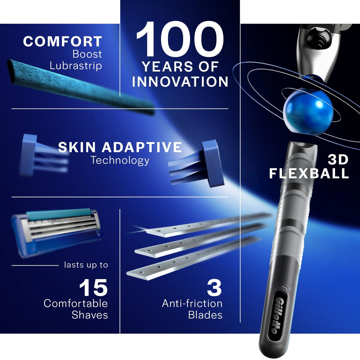 Gillette Mach3 Turbo - Maquinilla de afeitar para hombre con tecnología Flexball