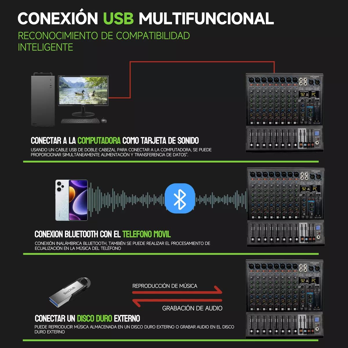 GOCHANMI NX800 Mezcladora de Audio 8 Canales 99 DSP Efectos Preamplificador Mixer USB Interfaz Bluetooth con independiente 48V Alimentación Fantasma y un ecualizador de 7 segmentos (NX800)