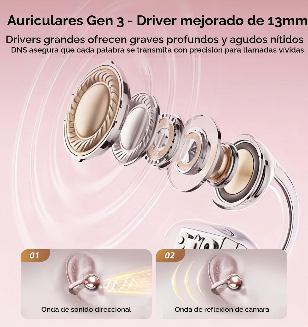 Auriculares Kinglucky Gen 3 Inalámbricos Bluetooth 6.0 Negro con Micrófono y ENC para Usuarios de Orejas Pequeñas y Anteojos
