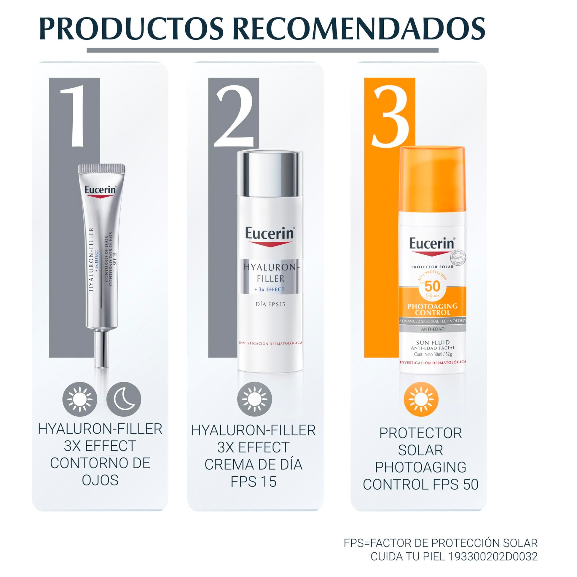 Eucerin Crema facial FPS 15 con Ácido Hialurónico,Hyaluron Filler,50ml