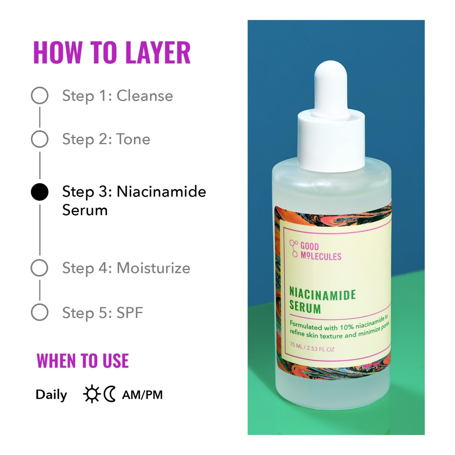 Good Molecules Niacinamide Serum 75ml - 10% Niamcinamide Balancing B3 Facial Serum for Acne, Enlarged Pores, Tone, Texture, Brightening, and Hydrating - Vegan, Cruelty Free and pH 7.1