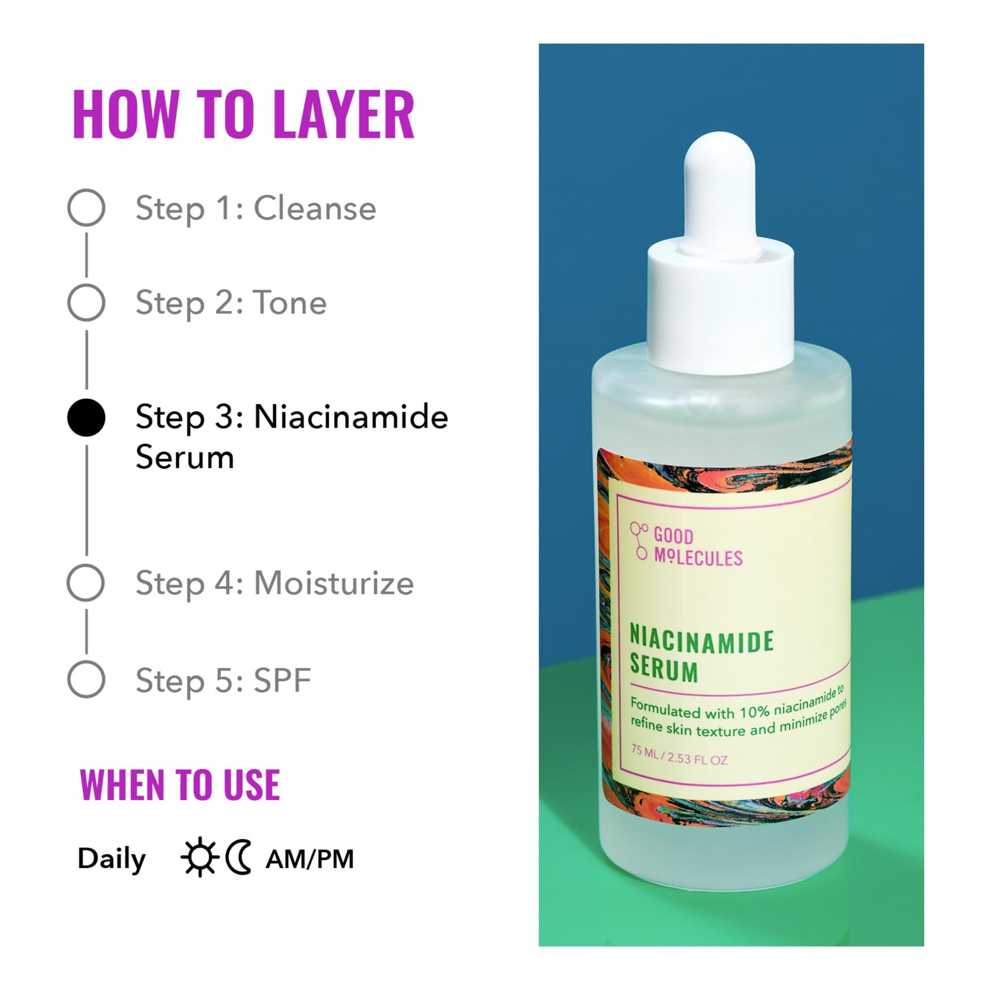 Good Molecules Niacinamide Serum 75ml - 10% Niamcinamide Balancing B3 Facial Serum for Acne, Enlarged Pores, Tone, Texture, Brightening, and Hydrating - Vegan, Cruelty Free and pH 7.1
