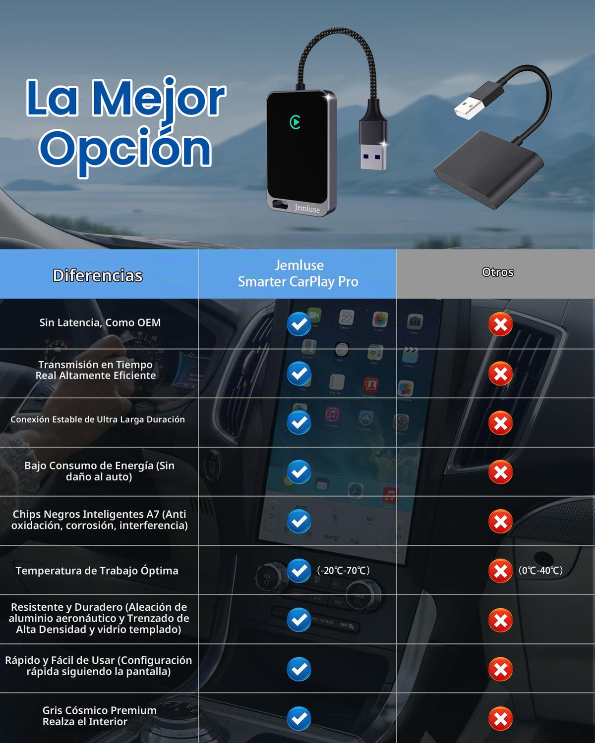 Adaptador CarPlay Inalámbrico Jemluse Gris con Conexión Multidispositivo para iPhone