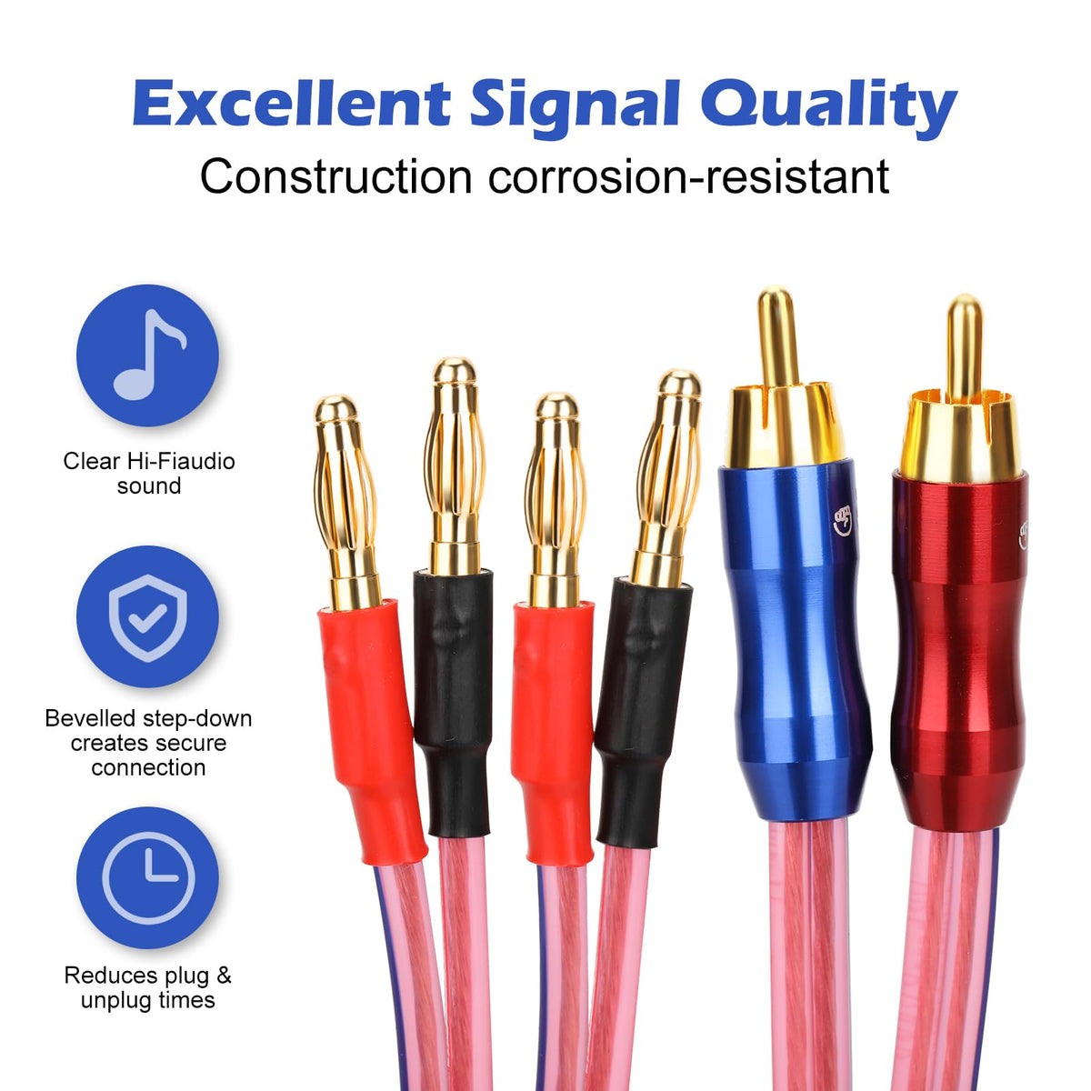 Altavoz alambre KK Azul Rojo con RCA macho a Plugs Banana 1,64 Foot-Pair