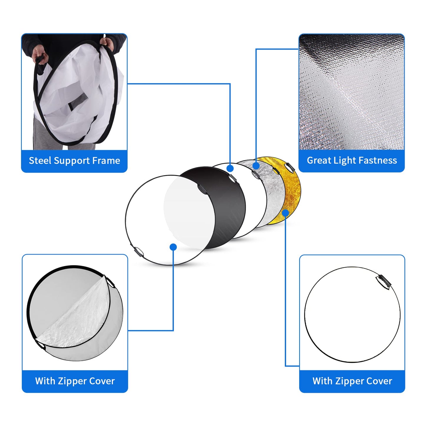 Selens 32 in (80cm) 5-in-1 Round Reflector with Handle for Photography Photo Studio Lighting & Outdoor Lighting
