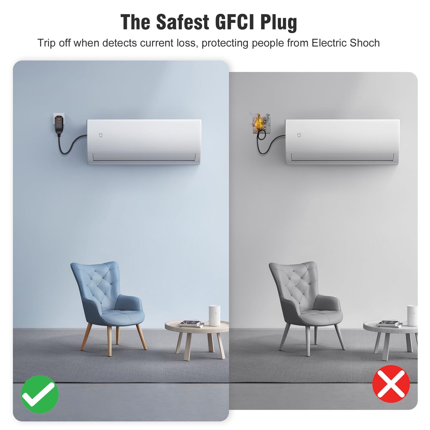 LOLARAN GFCI, enchufe de repuesto, 2 clavijas 15A, reinicio automático, impermeable, interruptor de circuito de falla a tierra para aire acondicionado, lavadora a presión de potencia, hornos, tina de